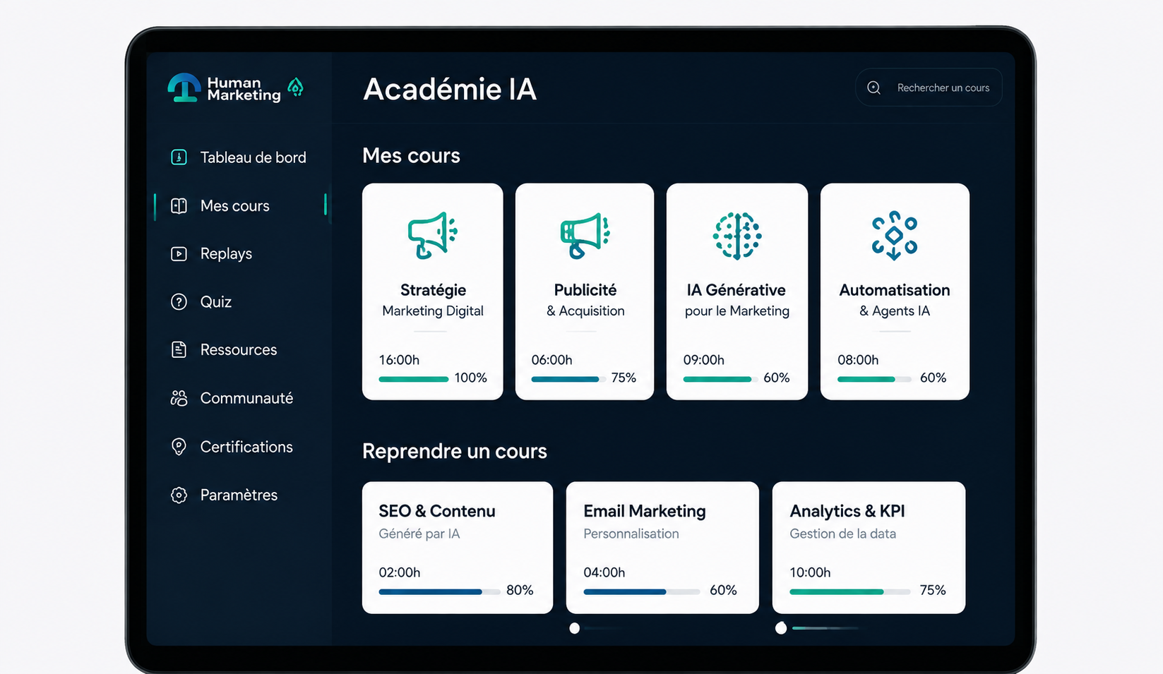 Aperçu de l'Académie IA sur ordinateur portable